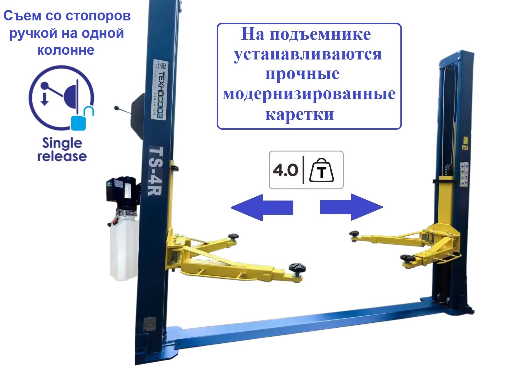 Двухстоечные подъемники купить в Челябинске, цена на двухстоечный подъемник  - Техносоюз