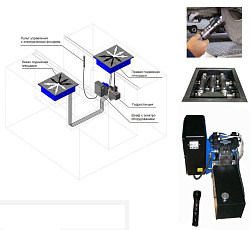 Люфт-детектор (канавный вариант)ДГ-015
